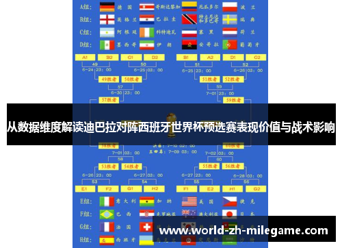 从数据维度解读迪巴拉对阵西班牙世界杯预选赛表现价值与战术影响