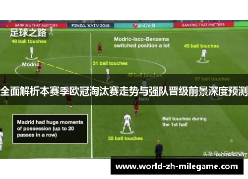 全面解析本赛季欧冠淘汰赛走势与强队晋级前景深度预测 全面解析本赛季欧冠淘汰赛走势与强队晋级前景深度预测