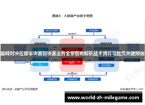 巅峰对决在即半决赛到决赛走势全景前瞻解析战术博弈与胜负关键预测 巅峰对决在即半决赛到决赛走势全景前瞻解析战术博弈与胜负关键预测