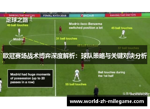 欧冠赛场战术博弈深度解析：球队策略与关键对决分析