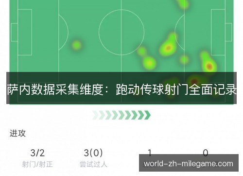 萨内数据采集维度:跑动传球射门全面记录 萨内数据采集维度:跑动传球射门全面记录